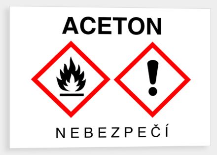ACETON CLP (GHS)