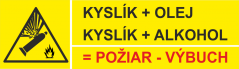 Bezpečnostná tabuľka Kyslík + olej (alkohol) = výbuch