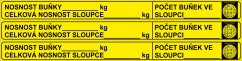 Samolepka, 3 ks, velikost kusu 210 x 24 mm Samolepka, 3 ks, velikost kusu 210 x 24 mm