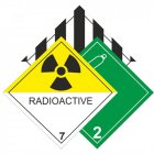 ADR signs for the transport of dangerous substances