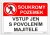 Soukromý pozemek Vstup jen s povolením majitele