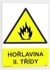 Hořlaviny ll. třídy