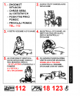 Tabuľky s pokynmi pre poskytovanie prvej pomoci