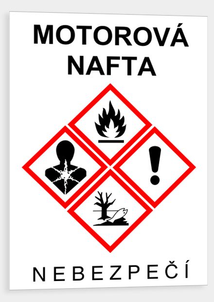 MOTOROVÁ NAFTA CLP (GHS)