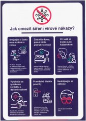 Poster - Plakát k omezení šíření virové nákazy verze II. - Pokyny k vyvěšení nejen do firem a institucí