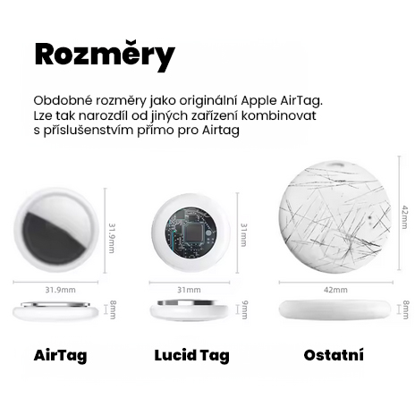 Lucid Tag – přenosný GPS lokátor pro sledování dětí, mazlíčků a osobních předmětů