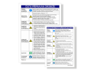 Tabulky HACCP