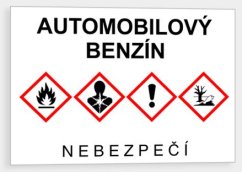 AUTOMOBILOVÝ BENZÍN CLP (GHS)