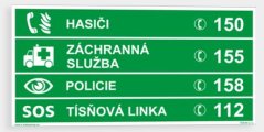 Tísňová telefonní čísla