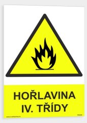 Hořlavina IV. třídy