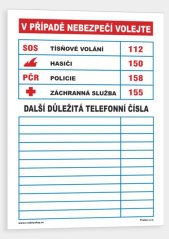 Důležitá telefonní čísla
