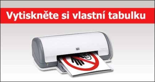 Safety signs for download .pdf
