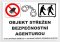 Objekt střežen bezpečnostní agenturou