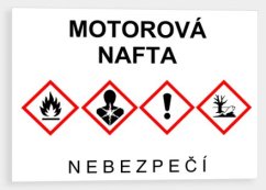 MOTOROVÁ NAFTA CLP (GHS)