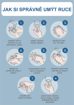 Jak si správně umýt ruce