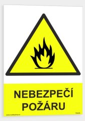 Nebezpečí požáru