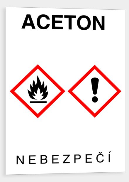 ACETON CLP (GHS)