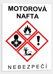 MOTOROVÁ NAFTA CLP (GHS)