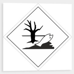 Environmentally hazardous substances