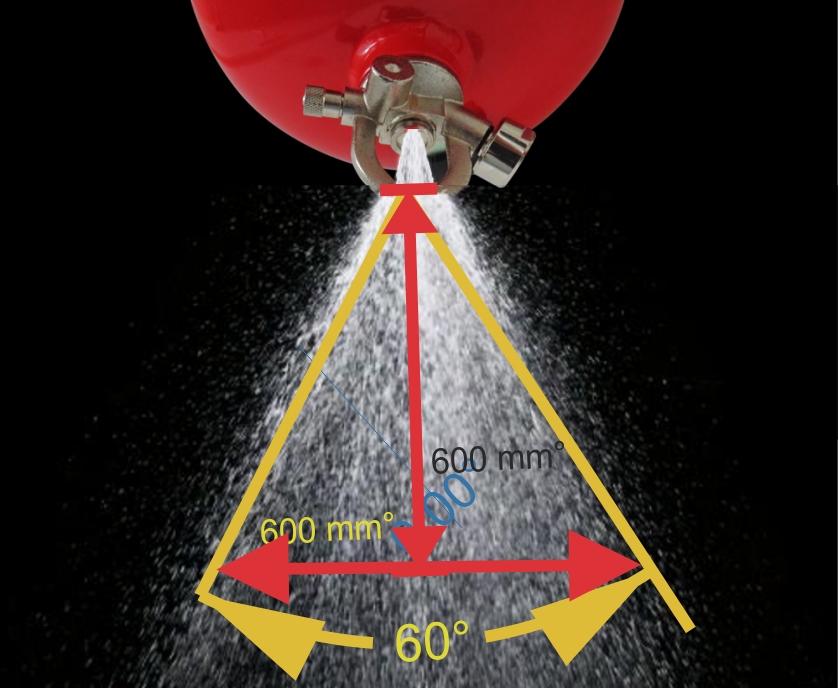 Umístení automatického hasicího přístroje Uniex