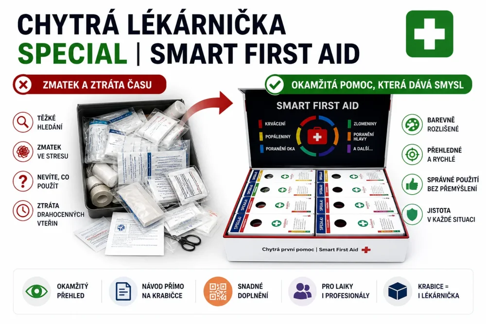 Výbava lékárničky Special - Chytrá první pomoc - Smart First Aid